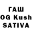 ТГК THC oil zema Iurch